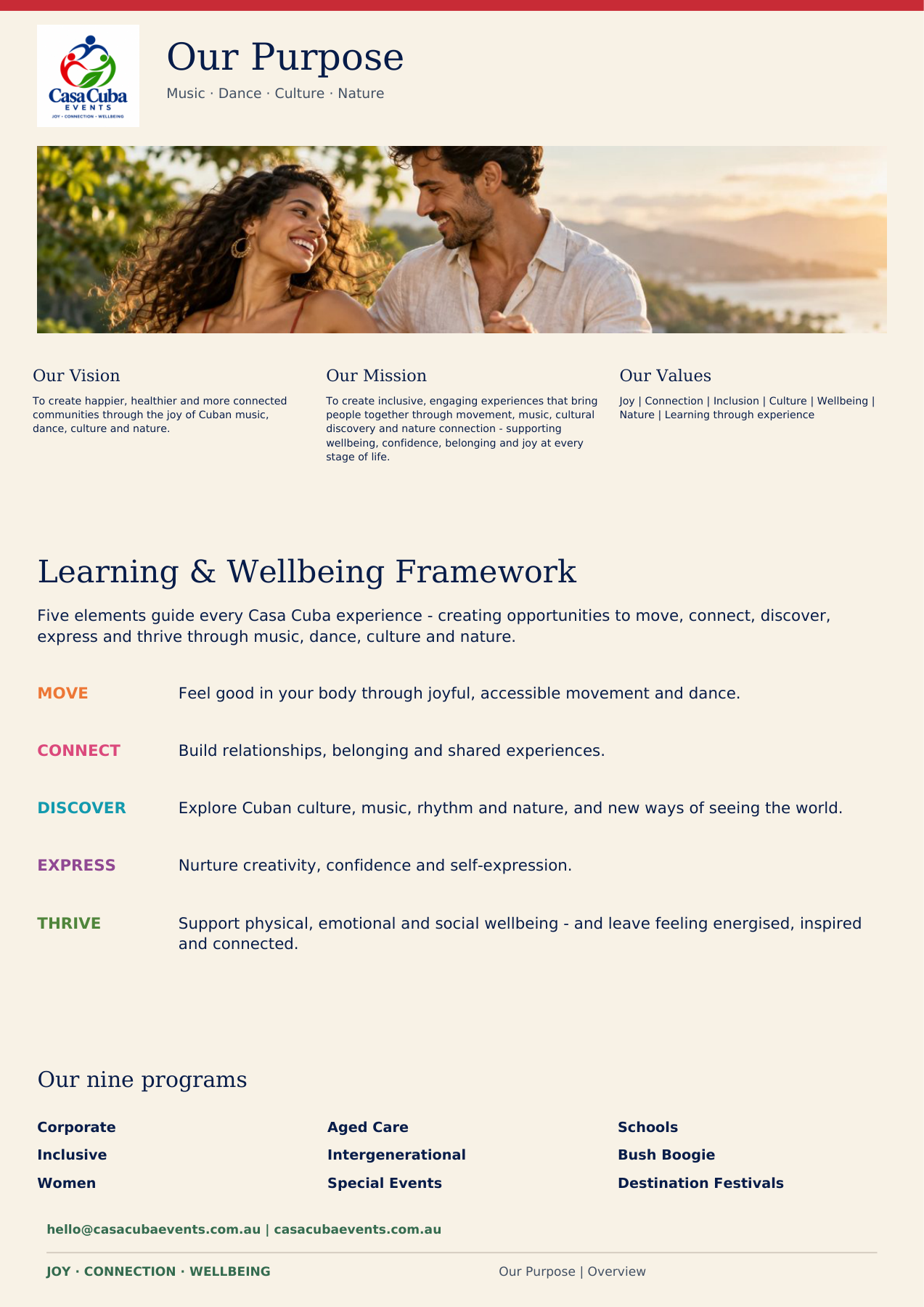 Casa Cuba Our Purpose overview with vision, mission, values, the five principles and all nine programs, including Women and Special Events.